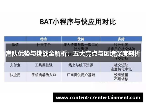 港队优势与挑战全解析:五大亮点与困境深度剖析 港队优势与挑战全解析:五大亮点与困境深度剖析