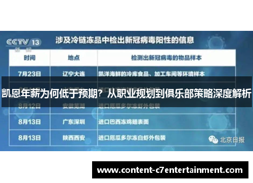 凯恩年薪为何低于预期?从职业规划到俱乐部策略深度解析 凯恩年薪为何低于预期?从职业规划到俱乐部策略深度解析