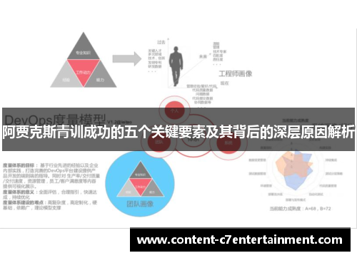 阿贾克斯青训成功的五个关键要素及其背后的深层原因解析
