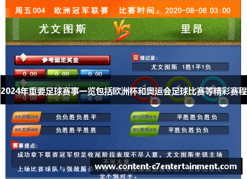 2024年重要足球赛事一览包括欧洲杯和奥运会足球比赛等精彩赛程