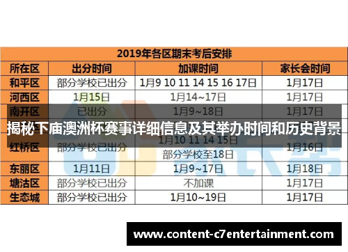 揭秘下庙澳洲杯赛事详细信息及其举办时间和历史背景