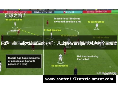 巴萨与皇马战术较量深度分析：从攻防布置到阵型对决的全面解读