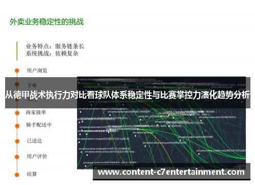 从德甲战术执行力对比看球队体系稳定性与比赛掌控力演化趋势分析