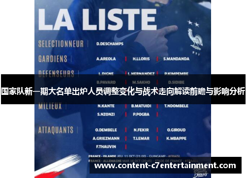 国家队新一期大名单出炉人员调整变化与战术走向解读前瞻与影响分析