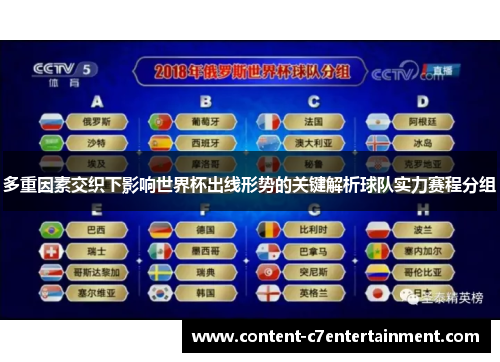 多重因素交织下影响世界杯出线形势的关键解析球队实力赛程分组