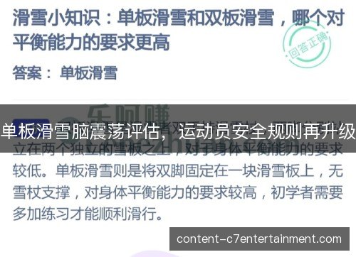 单板滑雪脑震荡评估，运动员安全规则再升级